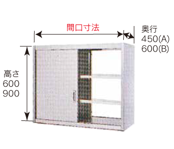 両面式ステンレス扉